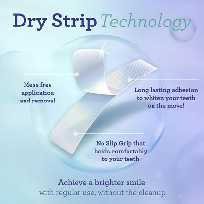 Guru Nanda Premium Teeth Whitening Strips
